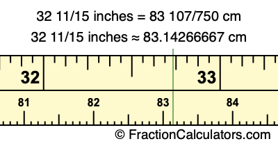 32 11/15 inches to cm
