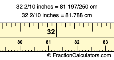 32 2/10 inches to cm