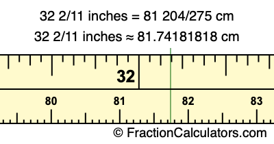 32 2/11 inches to cm