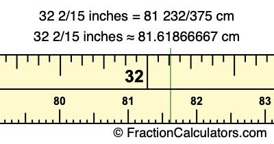 32 2/15 inches to cm