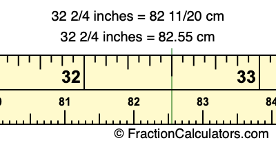 32 2/4 inches to cm