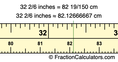 32 2/6 inches to cm
