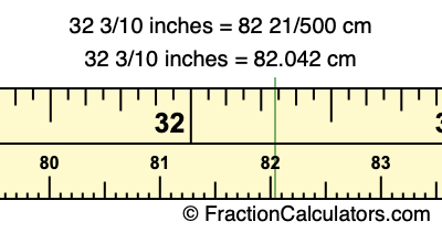32 3/10 inches to cm