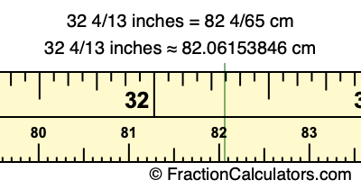 32 4/13 inches to cm