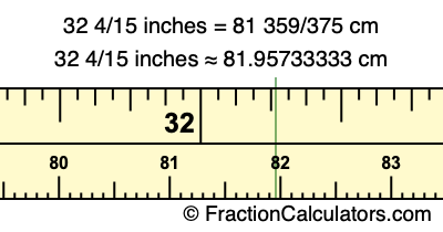 32 4/15 inches to cm