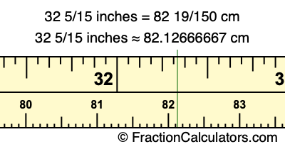 32 5/15 inches to cm
