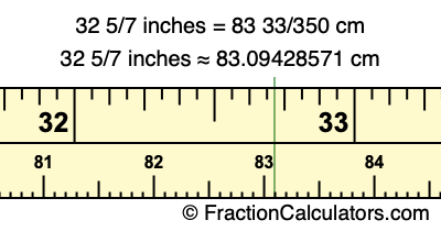 32 5/7 inches to cm
