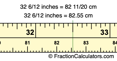 Convert 32 6/12 inches to cm (32 6/12 inches to centimeters)