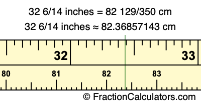 32 6/14 inches to cm