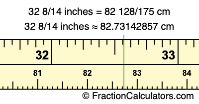 32 8/14 inches to cm