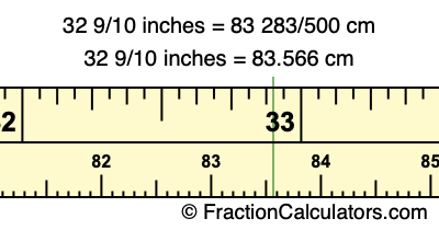 32 9/10 inches to cm