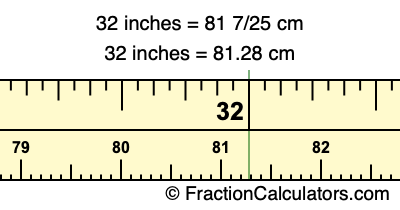 32 inches to cm