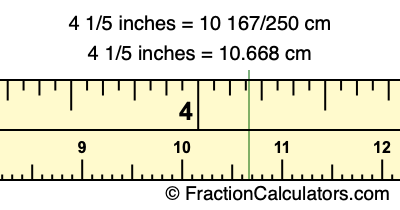 4 1/5 inches to cm