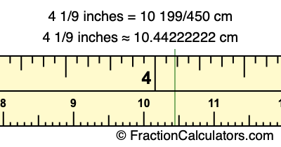 4 1/9 inches to cm