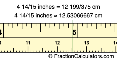 4 14/15 inches to cm