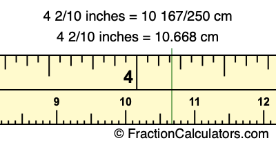 4 2/10 inches to cm