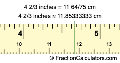 4 2/3 inches to cm