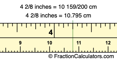4 2/8 inches to cm