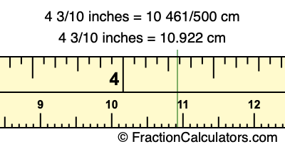 4 3/10 inches to cm