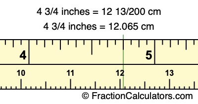 4 3/4 inches to cm