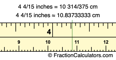 4 4/15 inches to cm