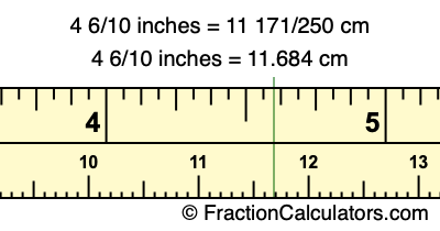 4 6/10 inches to cm