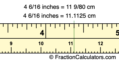 4 6/16 inches to cm