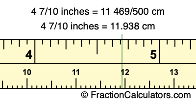 4 7/10 inches to cm