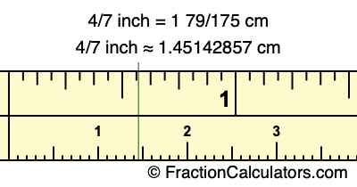 4/7 inch to cm