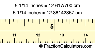 5 1/14 inches to cm