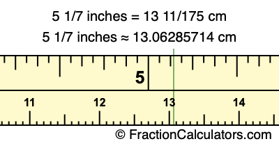 5 1/7 inches to cm
