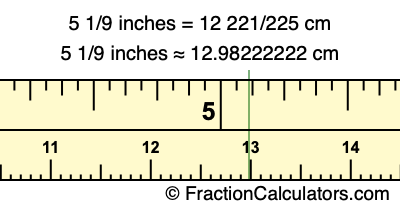 5 1/9 inches to cm
