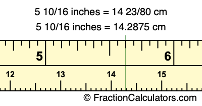 5 10/16 inches to cm
