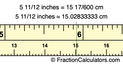 5 11/12 inches to cm