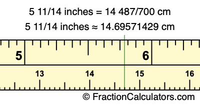 5 11/14 inches to cm