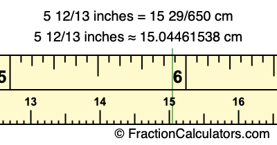 5 12/13 inches to cm