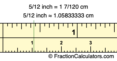 5/12 inch to cm