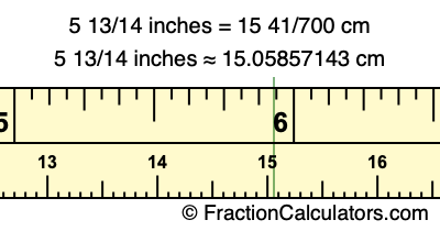 5 13/14 inches to cm