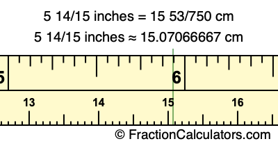 5 14/15 inches to cm
