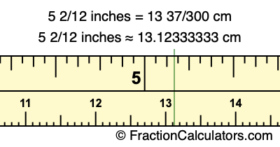 5 2/12 inches to cm