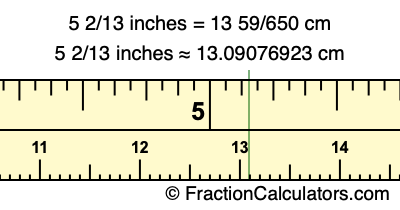 5 2/13 inches to cm