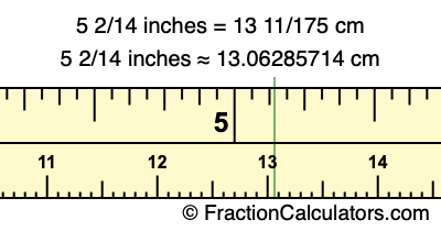 5 2/14 inches to cm