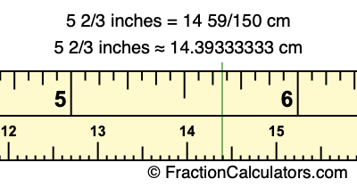 5 2/3 inches to cm