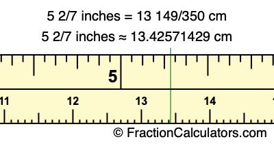 5 2/7 inches to cm