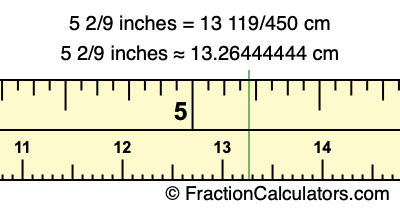 5 2/9 inches to cm