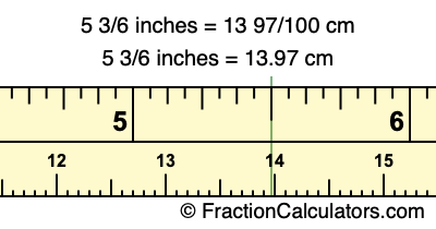 5 3/6 inches to cm
