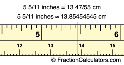 5 5/11 inches to cm