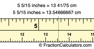 5 5/15 inches to cm