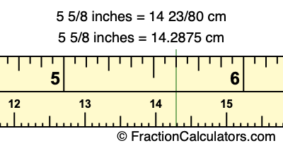 5 5/8 inches to cm