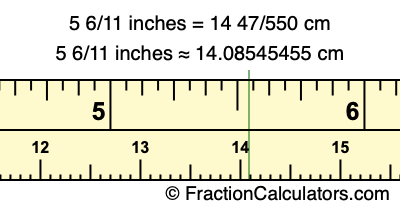5 6/11 inches to cm
